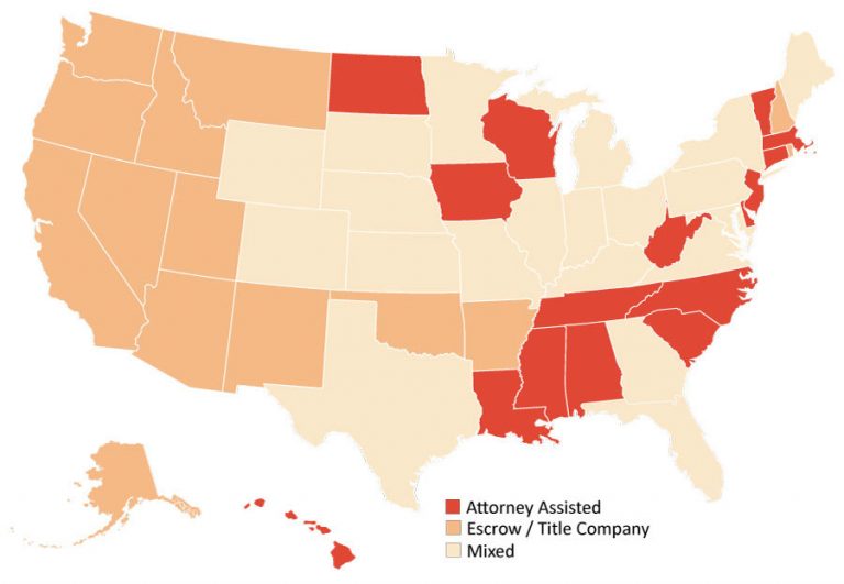 State by State Closing Guide